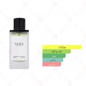 Yuzu_Fragrance_World_ادکلن_یوزو_فرگرانس_ورد_