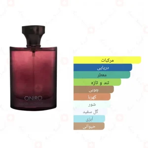 ادوپرفیوم_اونیرو_فرگرانس_ورد_Oniro_Fragrance_World