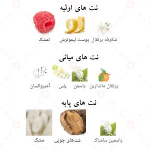 ادوپرفیوم_هیستوریک_دوریا_افنان_Historic_Doria_Afnan