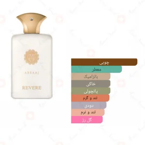 ادکلن_آبراج_ریور_Abraaj_Revere_Fragrance_World