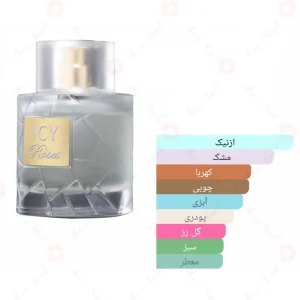 ادکلن_آیسی_رزز_فرگرانس_ورد_Icy_Roses_Fragrance_World