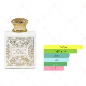 ادکلن_اسنس_د_بلانک_Essence_de_Blanc_Fragrance_World