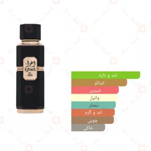 ادکلن_اغوا_بای_نایت_Ighwa_By_Night_Fragrance_World