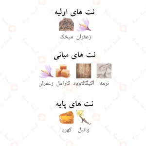 ادکلن_القمر_فرگرانس_ورد_Al_Qamar_Fragrance_World_