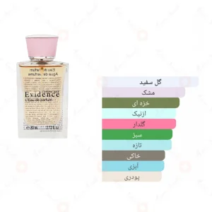 ادکلن_اویدنس_فرگرانس_ورد_Evidence_Fragrance_World