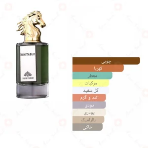 ادکلن_اینیمیتبل_فرگرانس_ورد_Inimitable_Fragrance_World