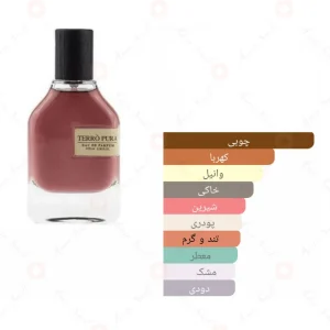 ادکلن_ترو_پورا_فرگرانس_ورد_Terro_Pura_Fragrance_World