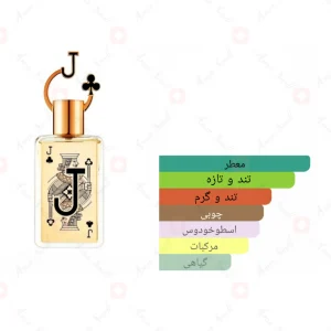 ادکلن_جک_آف_کلابز_Jack_Of_Clubs_Fragrance_World