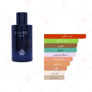 ادکلن_ساو_الکسیر_Suave_Elixir_Fragrance_World