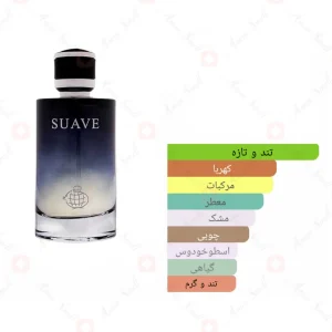 ادکلن_ساو_فرگرانس_ورد_Suave_Fragrance_World