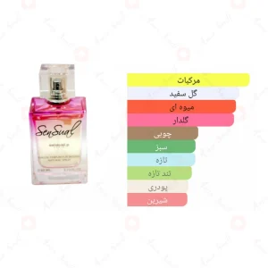 ادکلن_سنشوال_فرگرانس_ورد_Sensual_Fragrance_World