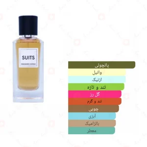 ادکلن_سوتس_فرگرانس_ورد_Suits_Fragrance_World