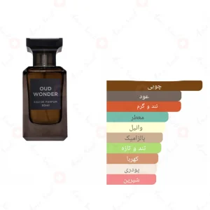 ادکلن_عود_واندر_فرگرانس_ورد_Oud_Wonder_Fragrance_World