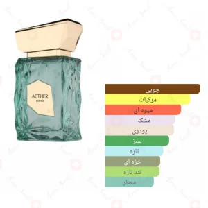 ادکلن_فراگرنس_ورد_اتر_Aether_Fragrance_World