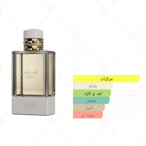 ادکلن_فراگرنس_ورد_ارش_Arsh_Fragrance_World