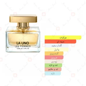 ادکلن_فراگرنس_ورد_لا_اونو_لس_فم_La_Uno_Les_Femme