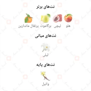 ادکلن_فراگرنس_ورد_لا_اونو_لس_فم_La_Uno_Les_Femme