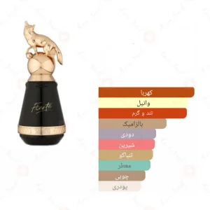 ادکلن_فیرت_فور_وومن_Fierte_Fragrance_World_for_women5