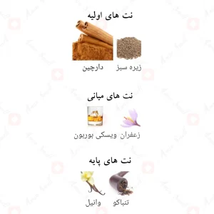 ادکلن_مارک_&_ویکتور_اکستریم_Viktor_&_Rolf_Extreme