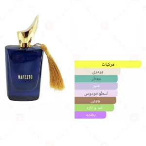 ادکلن_مافستو_Casamorando_Mafesto_Fragrance_World