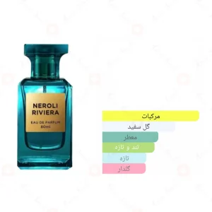 ادکلن_نرولی_ریویرا_Neroli_Riviera_Fragrance_World