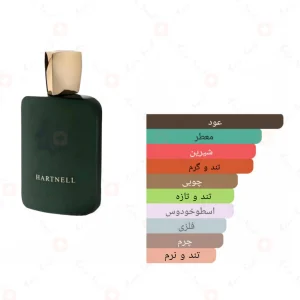 ادکلن_هارت_نل_فرگرانس_ورد_Hartnell_Fragrance_World