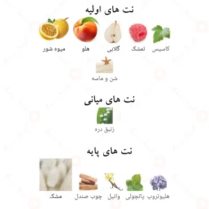 ادکلن_کریستال_فرگرانس_ورد_Kristal_Fragrance_World