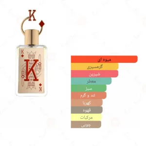 ادکلن_کینگ_فرگرانس_ورد_King_Fragrance_World