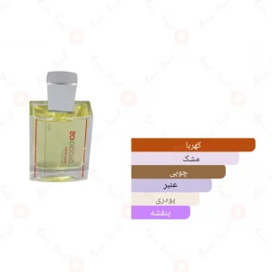 اسنتریک مولکول 02 Escentric Molecule 02
