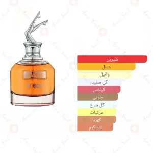 _اسکندانت_بای_نایت_Scandant_By_Night_Fragrance_World