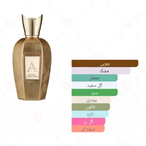 اکسنت اورپاور Fragrance World Accent Overpower