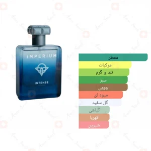 _ایمپریوم_اینتنس_Imperium_Intense_Fragrance_World