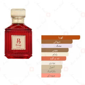 باراکات_رژ_540_اکستریت_Barakkat_Rouge_540_Extrait_