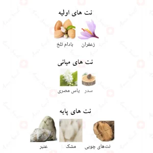 باراکات_رژ_540_اکستریت_Barakkat_Rouge_540_Extrait_