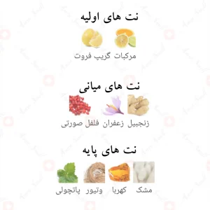 باواریا لاپورد Bavaria Lapurd Fragrance World