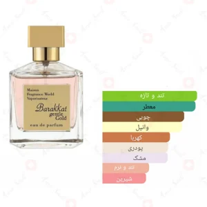 برکات_جنتل_گلد_Barakkat_Gentle_Gold_Fragrance_World
