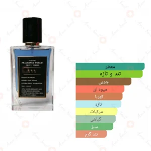 _تریپل_وای_پرایو_سری_Prive_Series_YYY_Fragrance_World