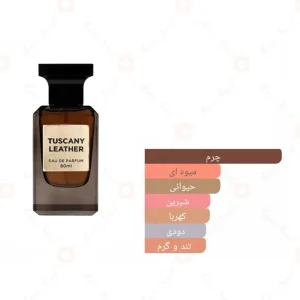توسکانی لدر Tuscany Leather Fragrance World