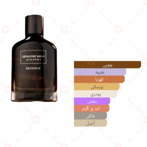 جنیون_من_جیوانی_ریزرو_Genuine_Man_Giovany_Reserve_