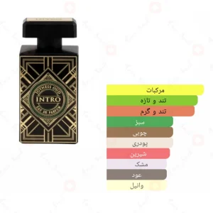 _جوینس_عود_اینترو_Fragrance_World_Joyness_Oud_Intro