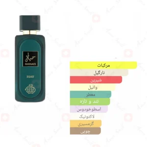 _حیاتی_بیو_فرگرانس_ورد_Hayaati_Beau_Fragrance_World