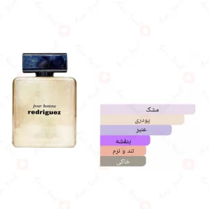 ردریگز_پور_هوم_Redriguez_Pour_Homme_Fragrance_World