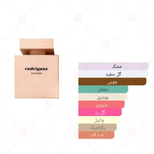 رودریگز پودری Redriguez Poudre Fragrance World