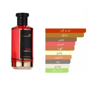 _رژ_توباکو_فرگرانس_ورد_Rouge_Tobacco_Fragrance_World