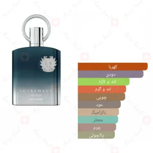سوپر_ماسی_اینسنس_افنان_Supremacy_Incense_Afnan