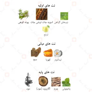 سوپر_ماسی_اینسنس_افنان_Supremacy_Incense_Afnan