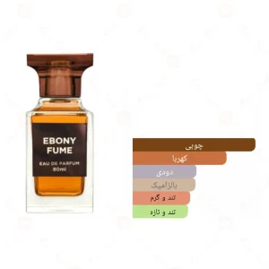 عطر_ابونی_فیوم_فرگرانس_ورد_Ebony_Fume_Fragrance_World