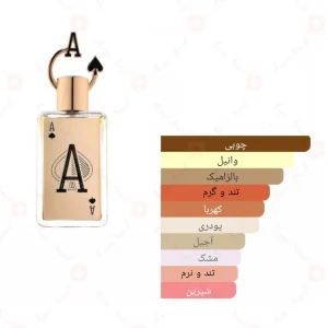 عطر_ادکلن_فراگرنس_ورد_آس_Ace_Fragrance_World
