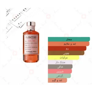 عطر_اولفکتوری_موزیک_فست_Olfactory_Music_Fest_