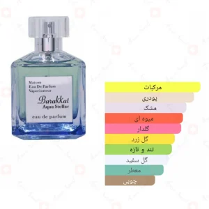 عطر_باراکات_آکوا_استلار_Barakkat_Aqua_Stellar_